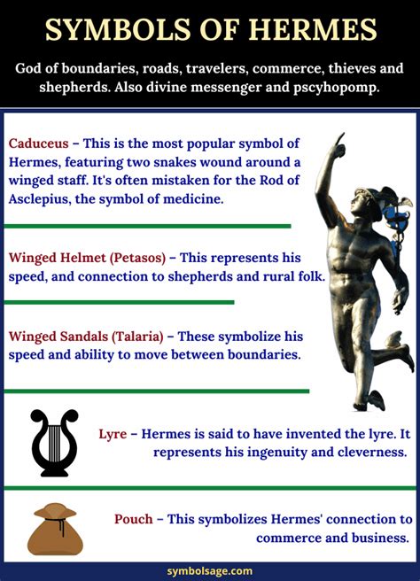 hermes partner greek mythology|hermes realm and symbol.